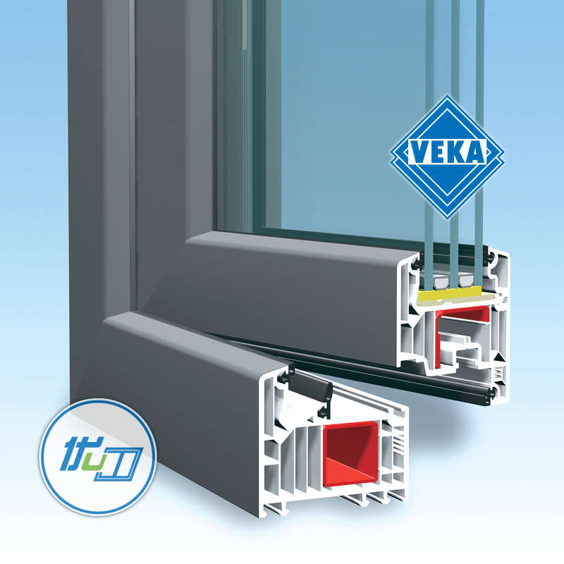 VEKA SOFTLINE MD82 平開(kāi)系列